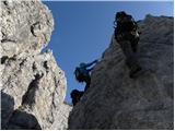 Parkirišče Erichhütte - Hochkönig